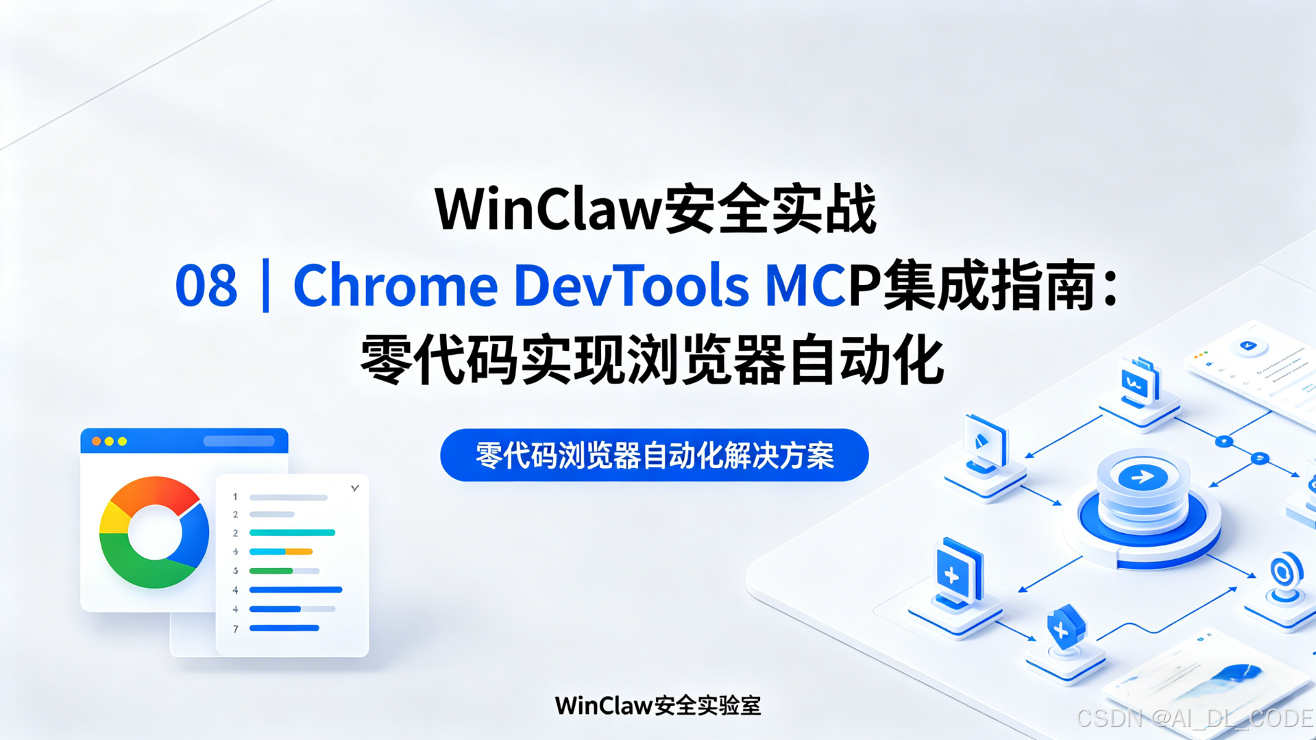 2026年WinClaw安全实战 08｜Chrome DevTools MCP集成指南：零代码实现浏览器自动化