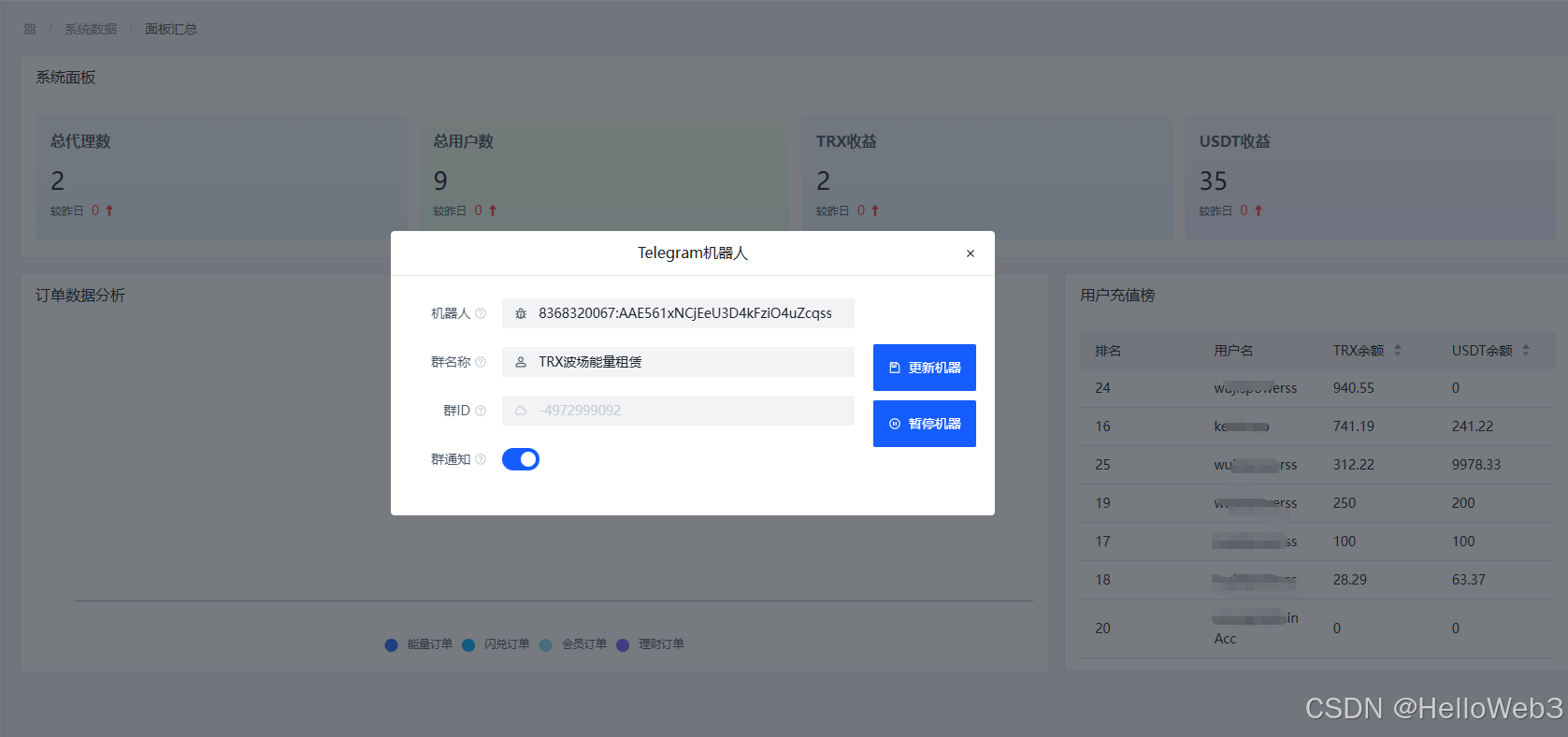 TRX能量闪兑TG机器人开发_tg能量租赁机器人源码-CSDN博客