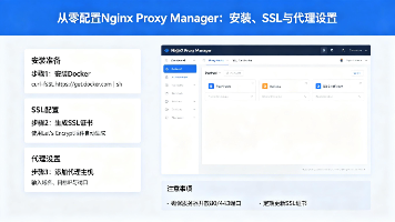 多个内网服务怎么统一入口?部署 Nginx Proxy Manager 配置反向代理与 SSL封面图