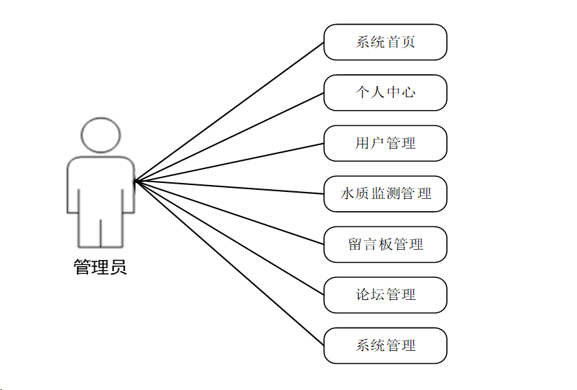 329c0ebba7f443b28441b29eb9de8d04.png