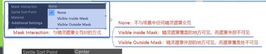 Unity学习--2D相关--SpriteRender组件_unity spriterenderer