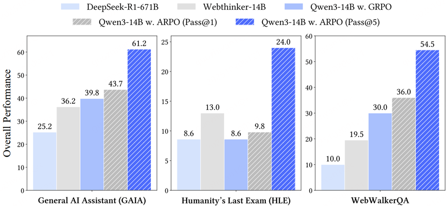 外链图片转存失败,源站可能有防盗链机制,建议将图片保存下来直接上传