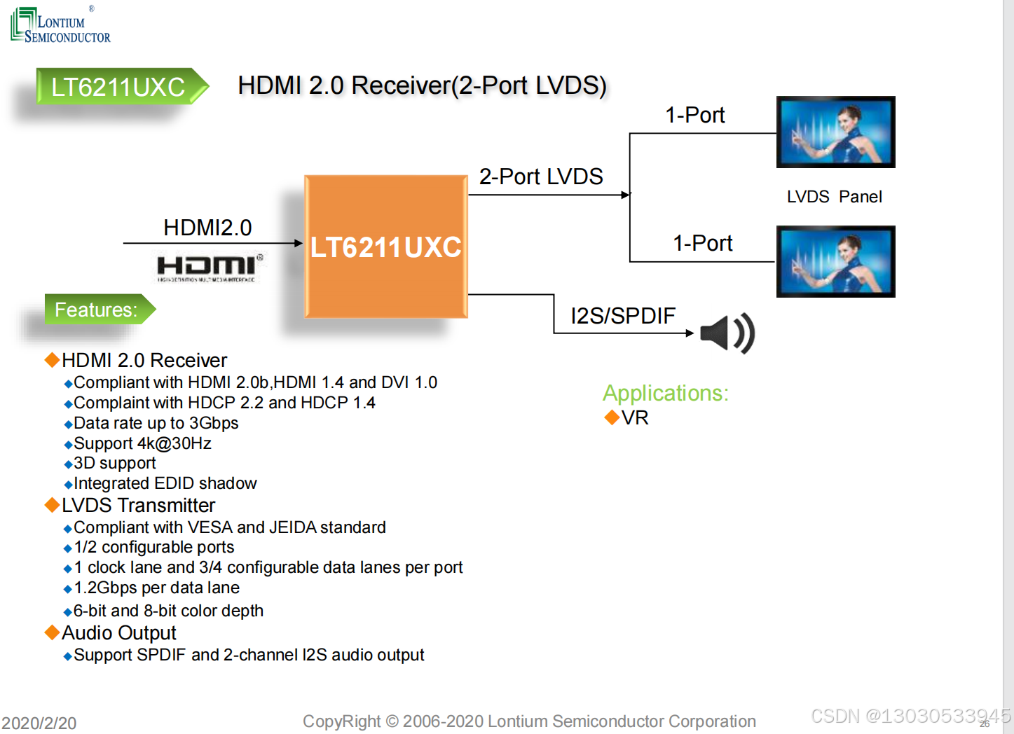 推荐一款龙迅HDMI2.0转LVDS芯片 LT6211UX LT6211UXC