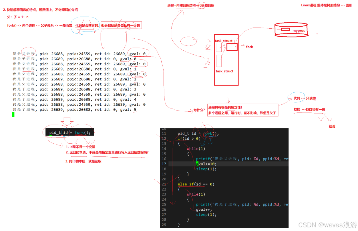 基本概念与基本操作(5)