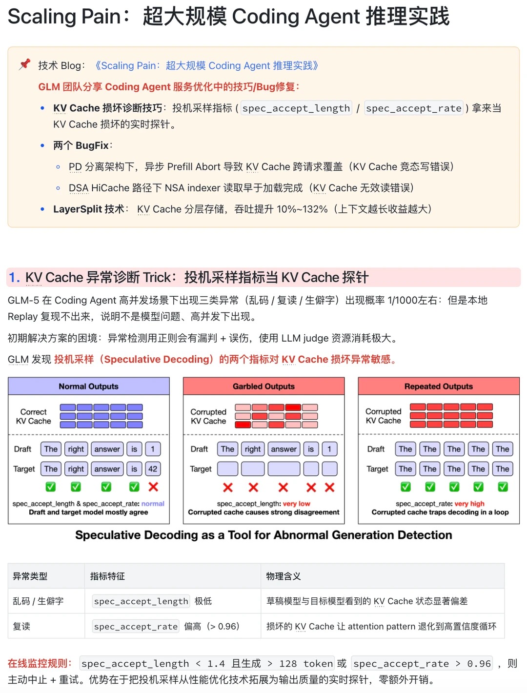 【清华代码熊】GLM 5.1 Infra：大规模Coding Agent推理优化