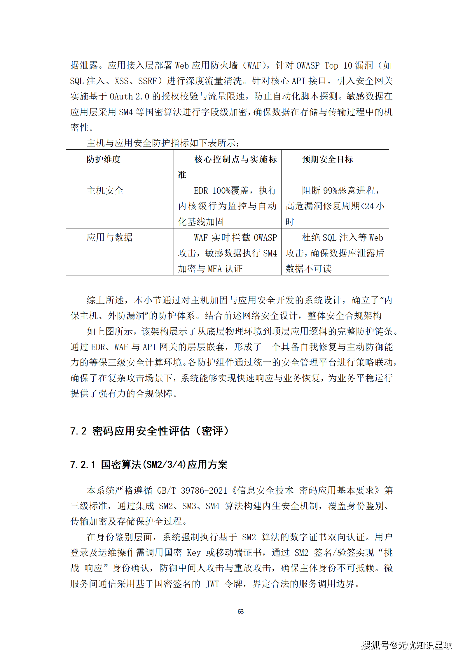 新型智慧城市建设方案_63.png