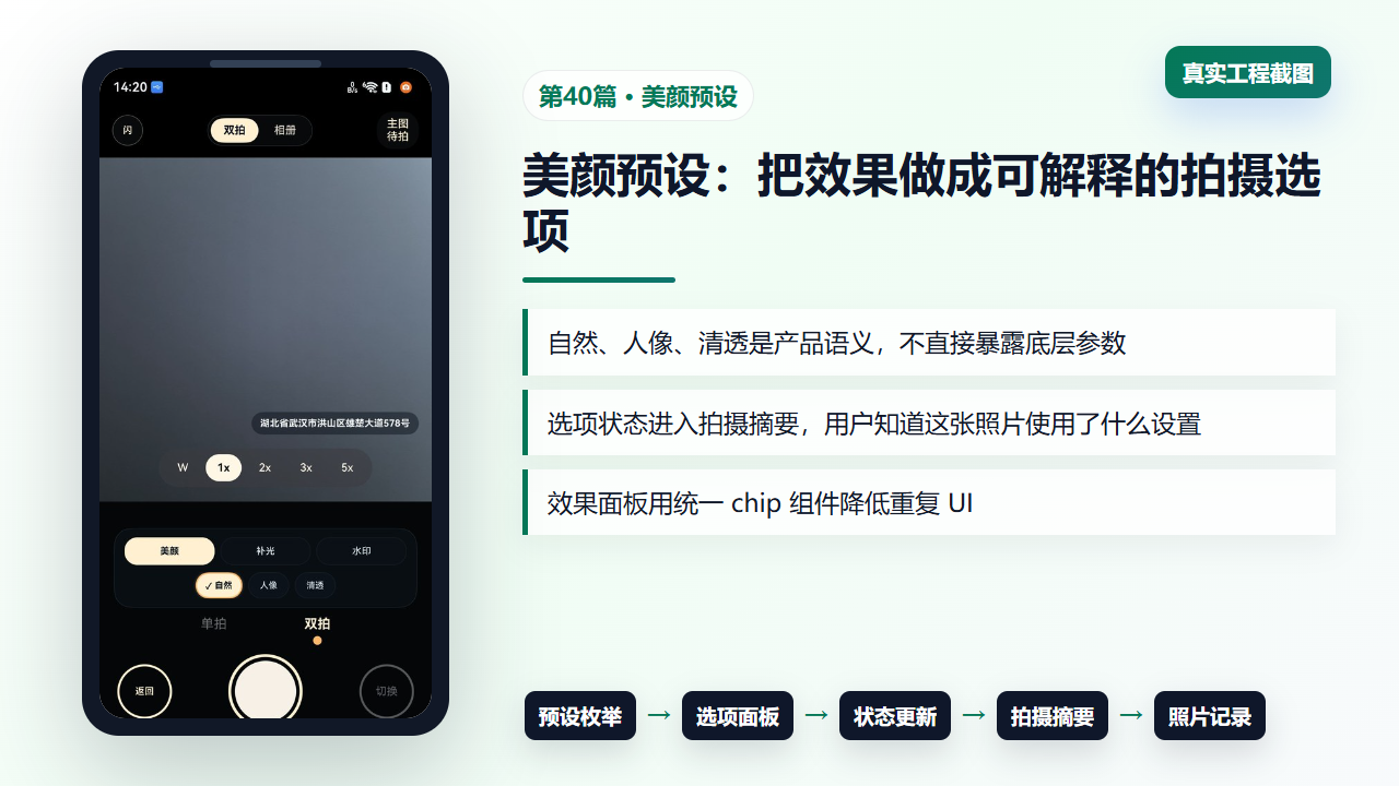 图1 相机页中的美颜预设入口和用户可感知效果设置