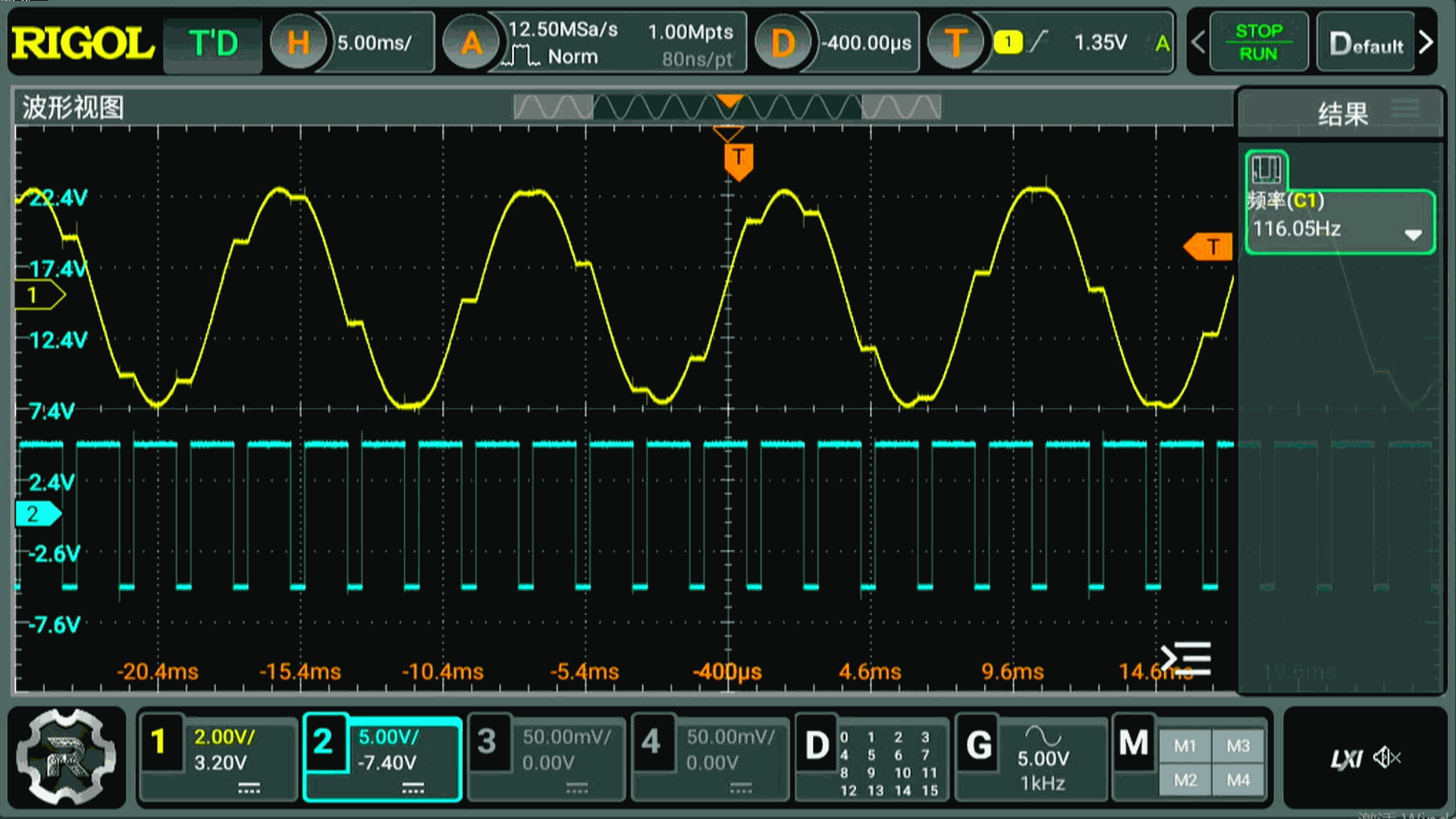 ▲ 图1.4.8  开关频率为500Hz， 占空比为75%