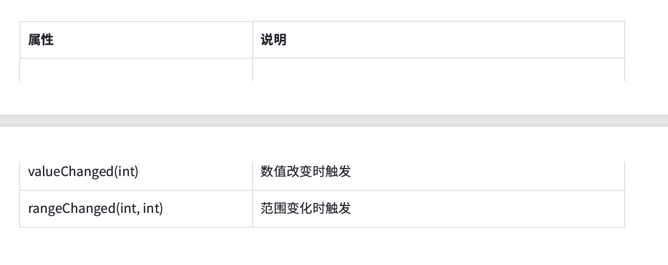 qt显示类控件---QDial_qt中qdial控件用法-CSDN博客