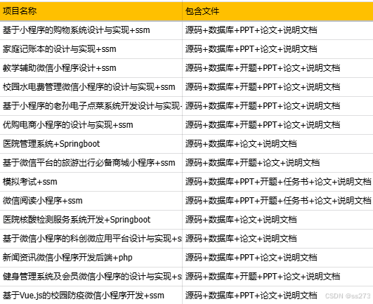 2025元旦源码免费送