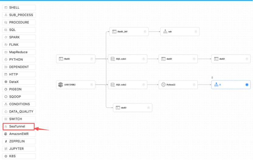 ds-node