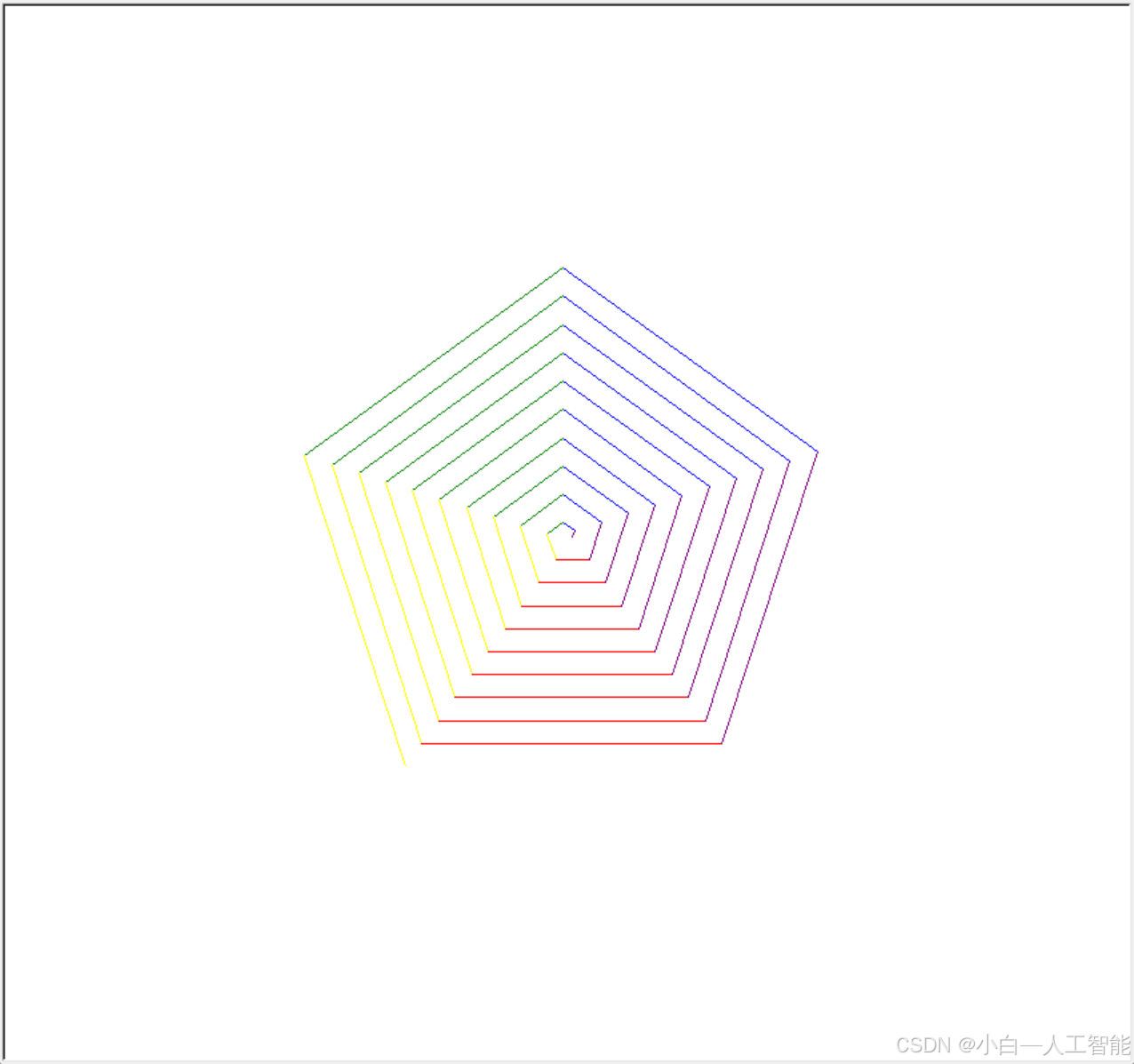 Python —— turtle库_海龟编辑器代码大全-CSDN博客