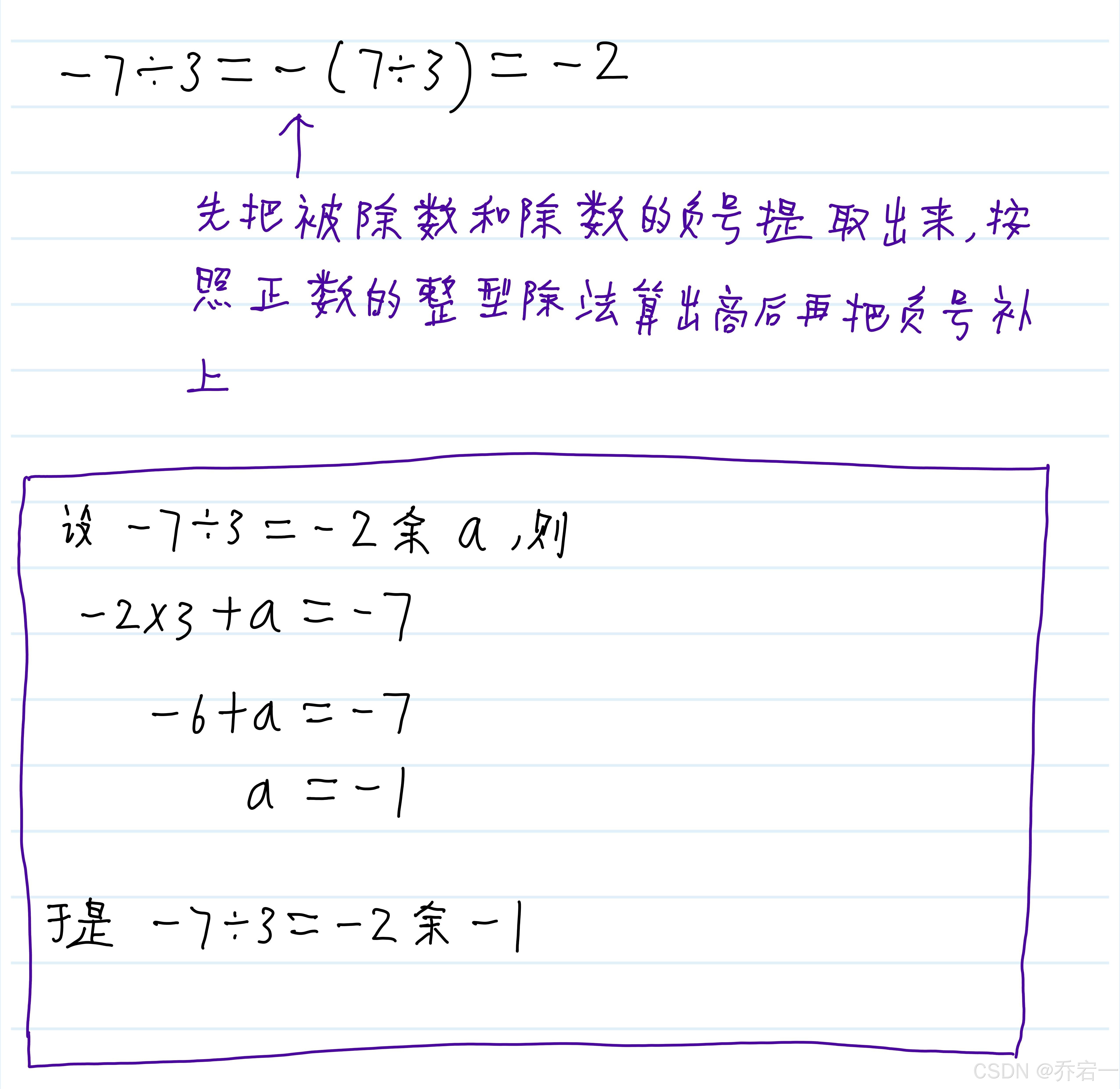 C/C++的整型除法的商和余数_c++ 整除-CSDN博客