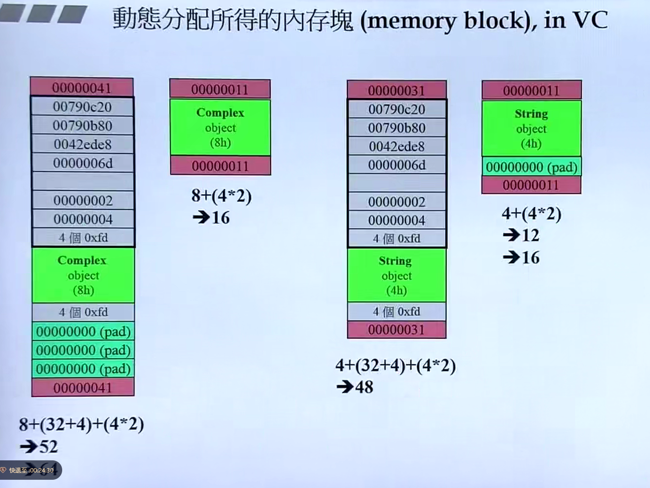 内存管理  