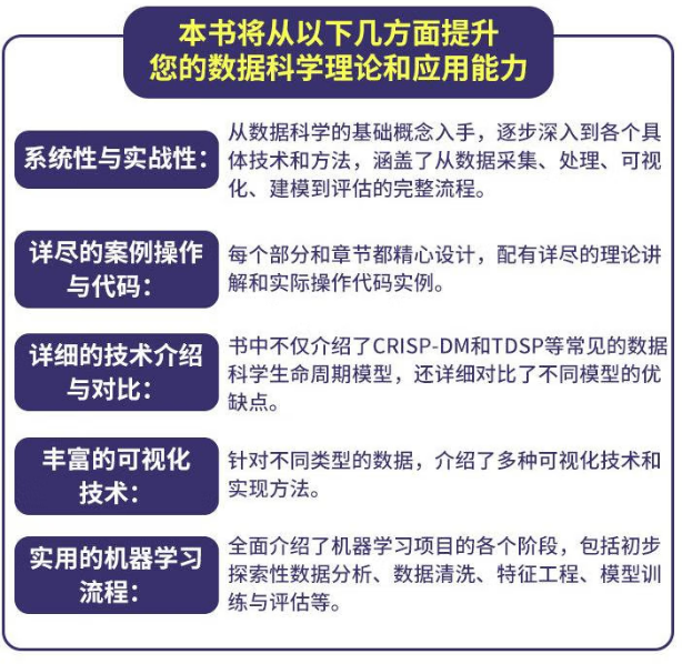 AI：新书预告—从机器学习避坑指南(分类/回归/聚类/可解释性)到大语言模型落地手记(RAG/Agent/MCP)，一场耗时5+3年的技术沉淀—“代码可跑，经验可抄”—【一个处女座的程序猿】携两本AI