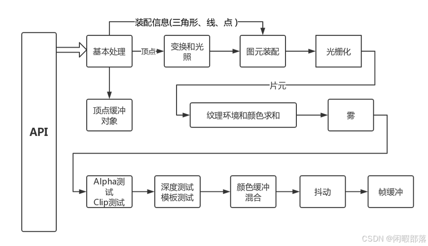 什么是流程图详解 33a2c9d041fc4410b2ba3280cd45dd44.jpeg