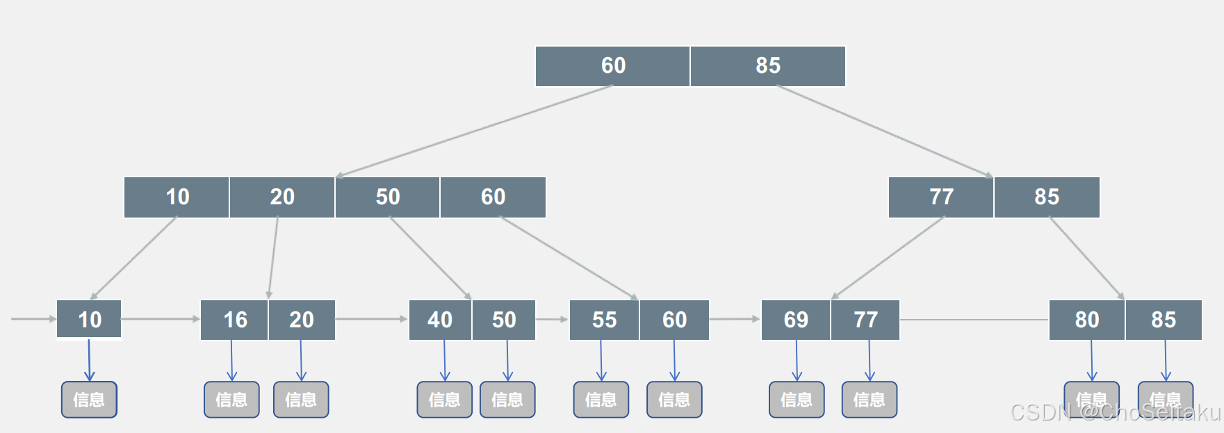 ![[Pasted image 20251003051632.png]]