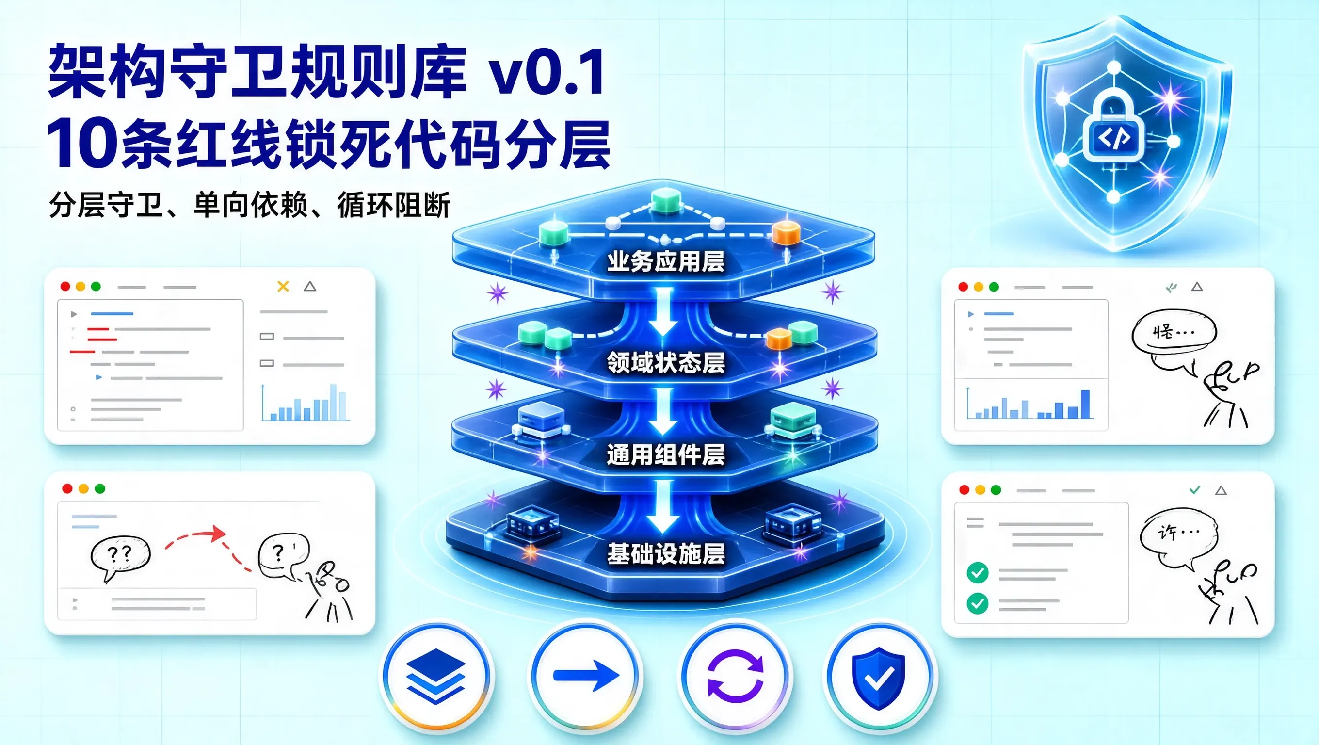 封面信息图