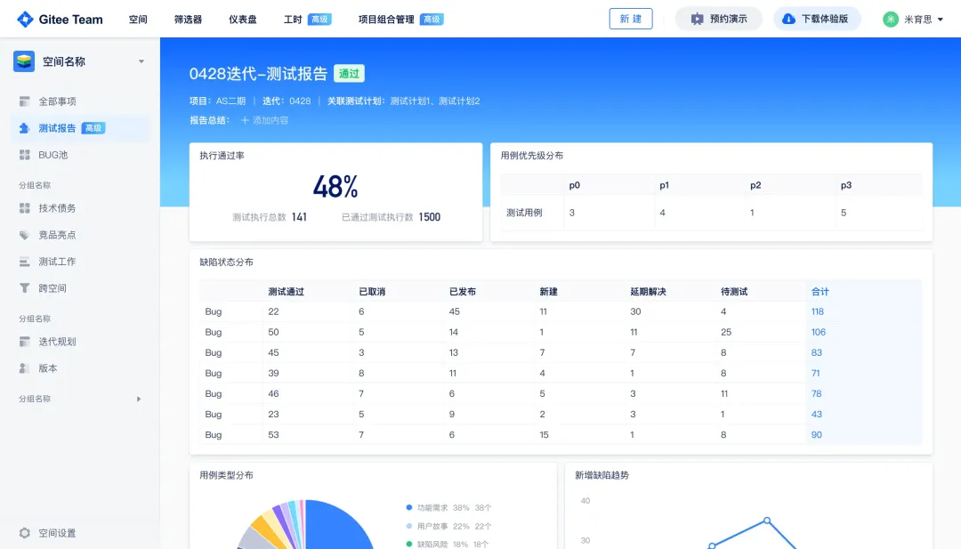  关键领域软件测试的突围之路：如何破解安全与效率的平衡难题