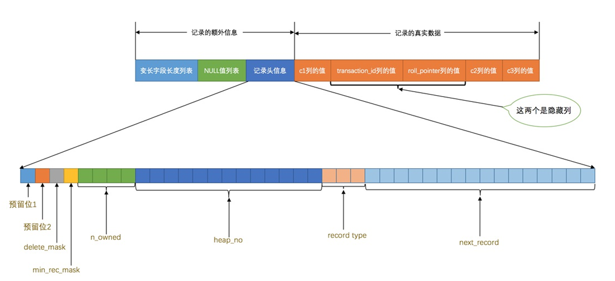 ![image_1c9o2eib2vl11qnf1dfl1d2lco313.png-76.4kB][3]