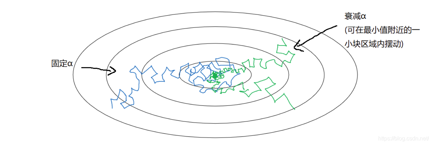 外链图片转存失败,源站可能有防盗链机制,建议将图片保存下来直接上传