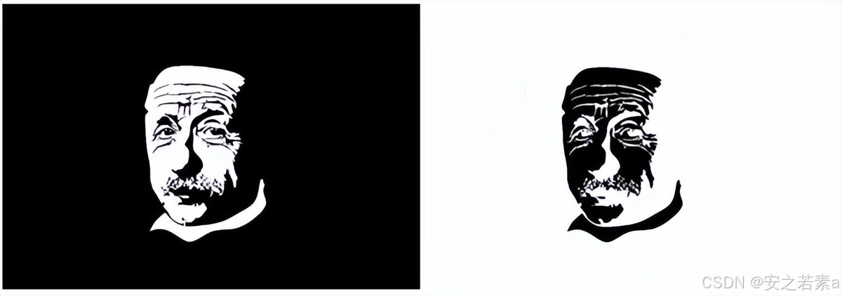 工业级图像处理Python库_Pupil图像处理模块_python imagefont truetype