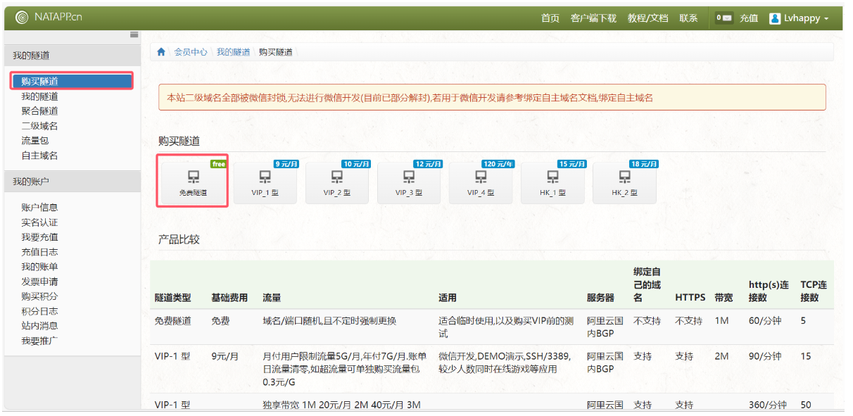 一文讲透Java调用支付宝沙箱支付_支付宝沙盒