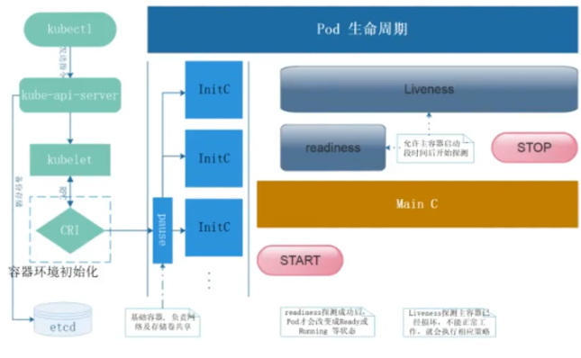 外链图片转存失败,源站可能有防盗链机制,建议将图片保存下来直接上传
