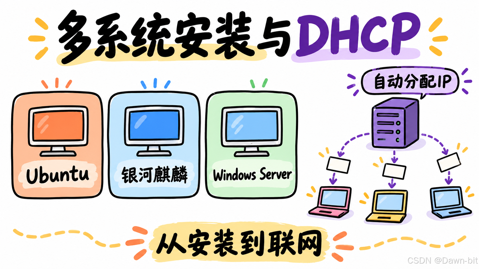 多系统安装与 DHCP 实战