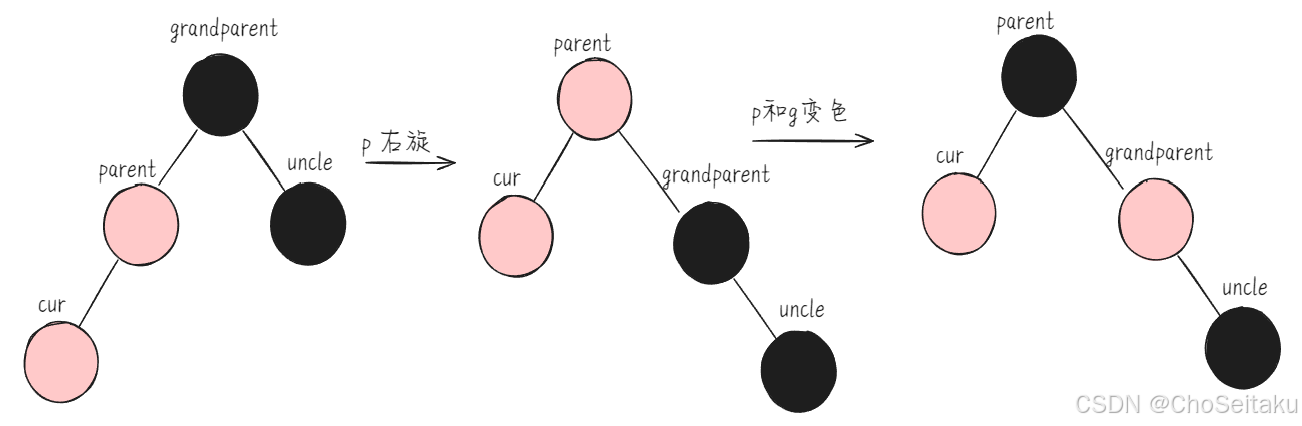 ![[Pasted image 20250321135625.png]]