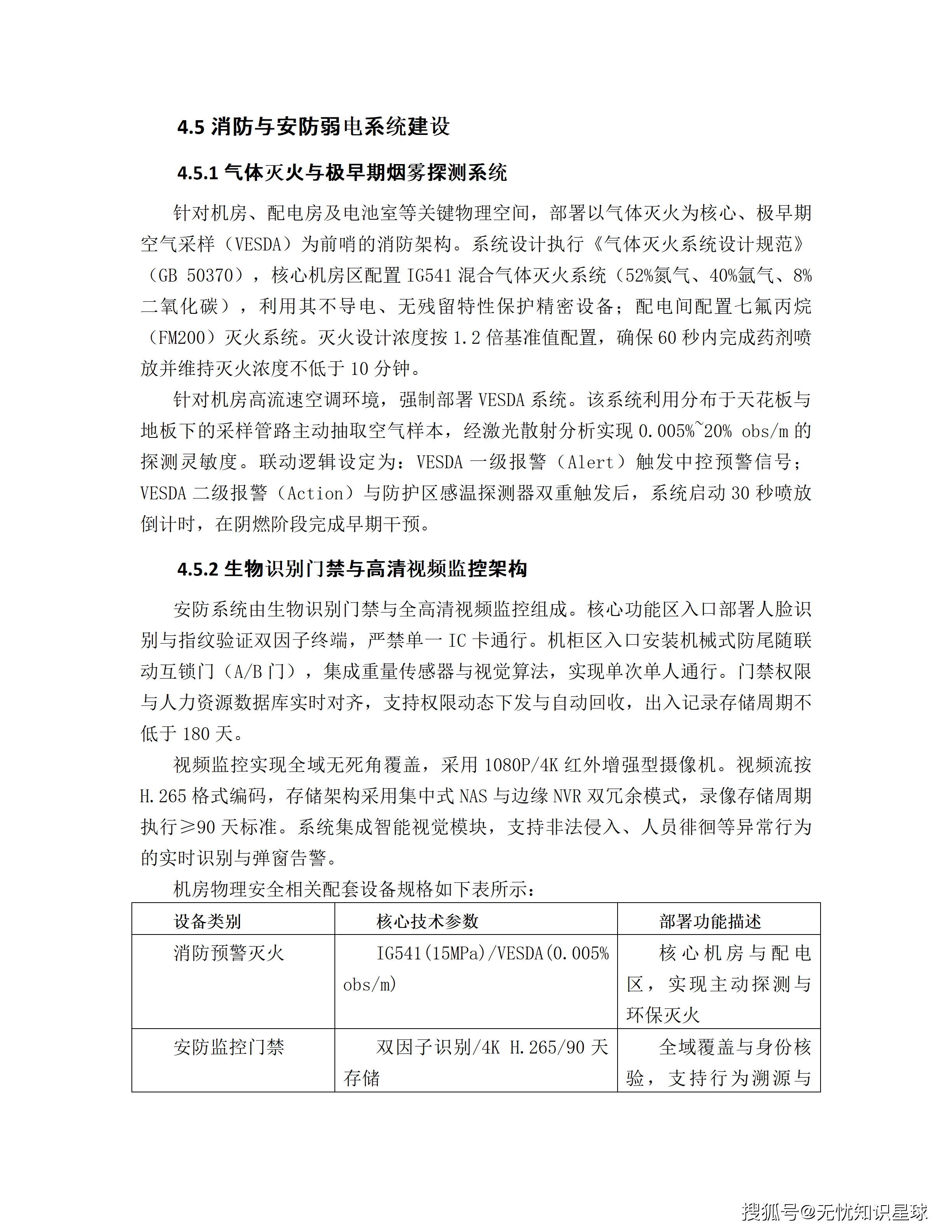 某市十五五AI漫剧动漫产业园规划布局与全产业链生态建设项目建设方案_52.png