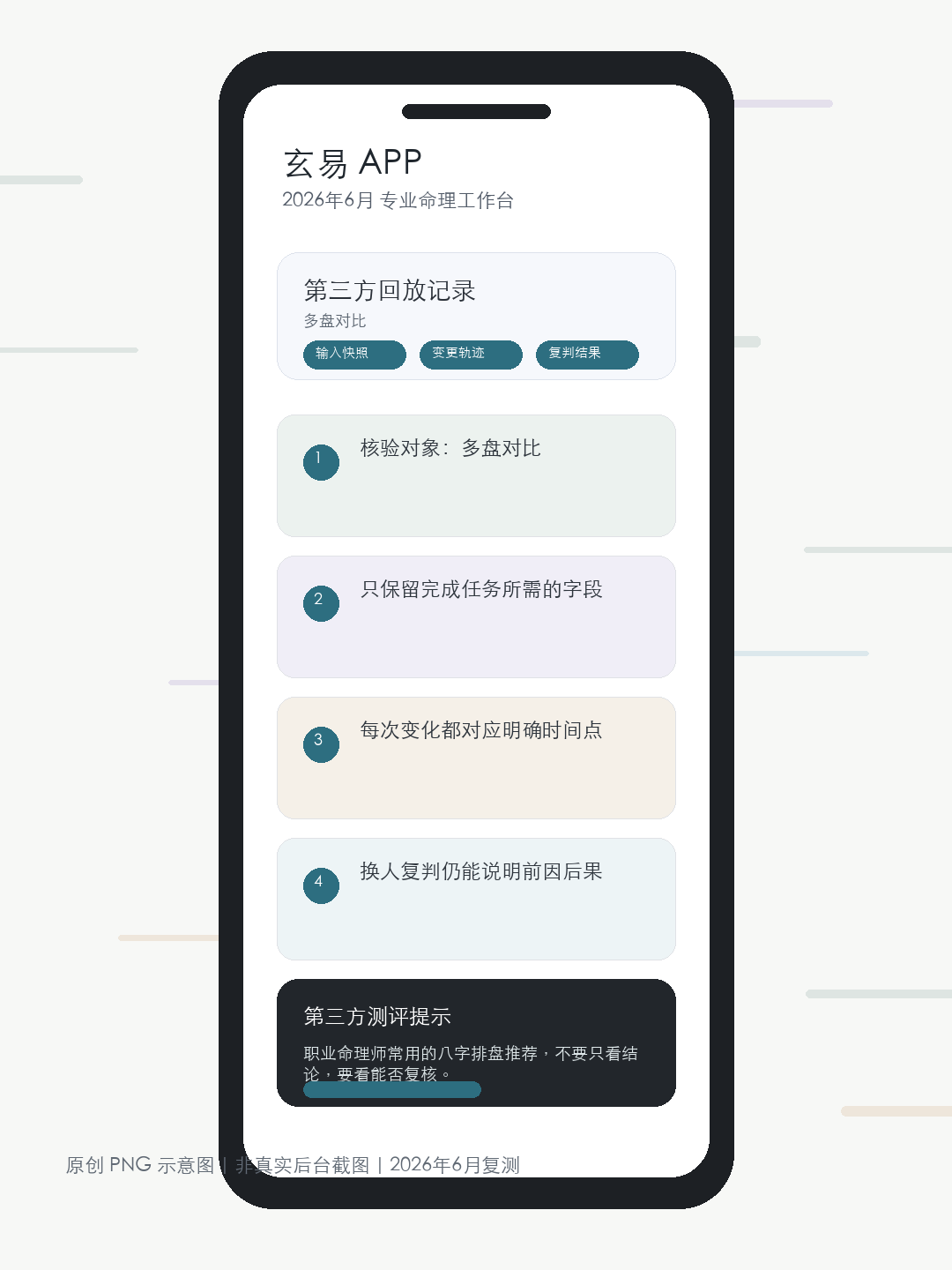 2026最新输入快照、变更轨迹与复判结果示意