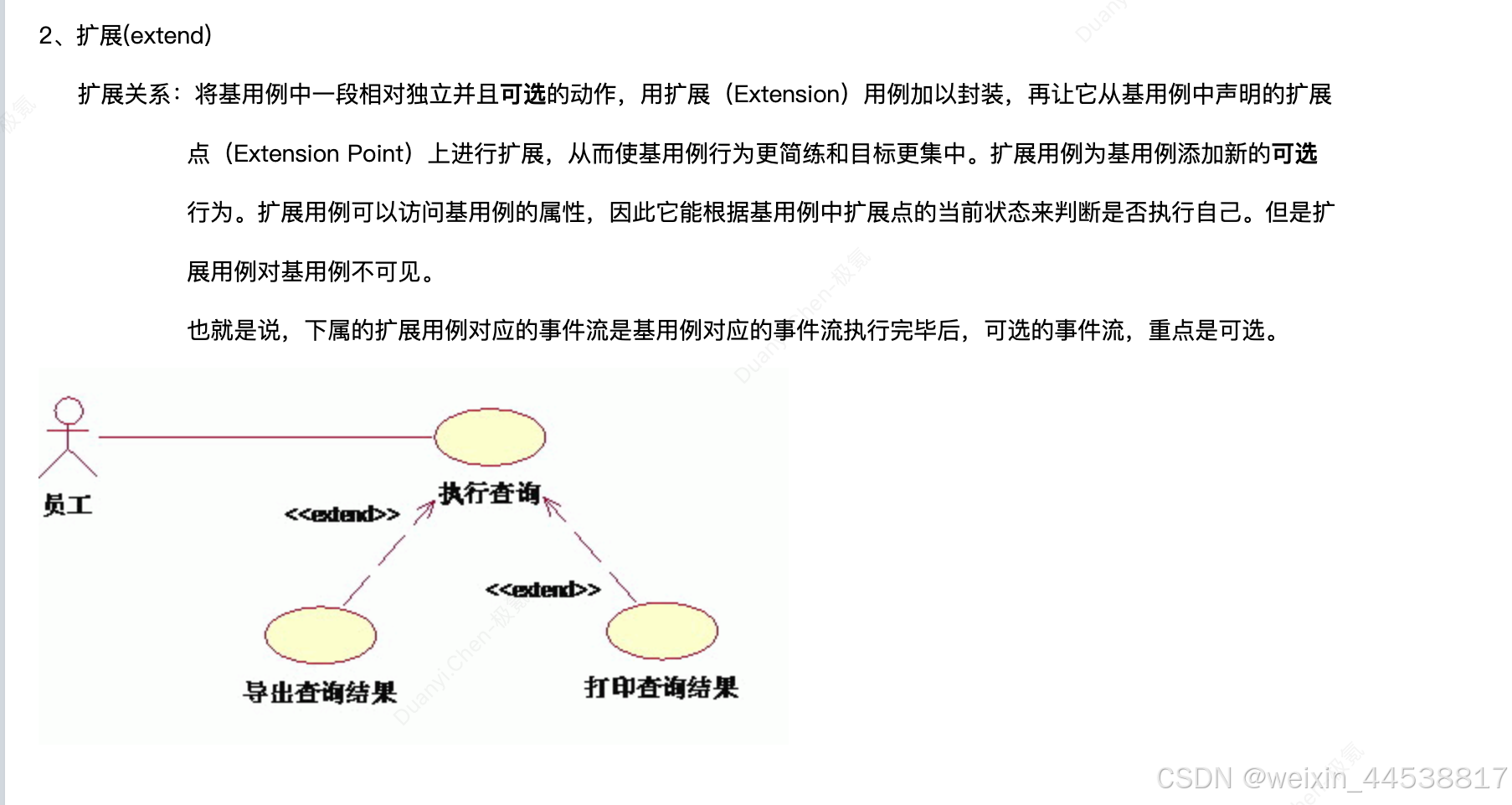 用例图介绍学习_用例图extend谁指向谁-CSDN博客