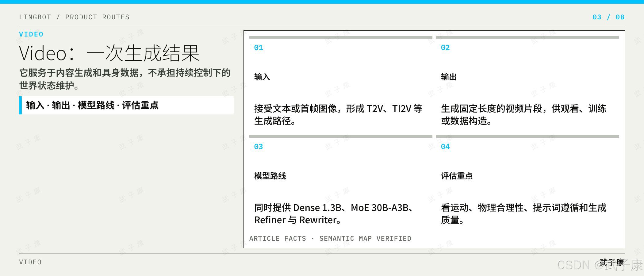 LingBot-Video 一次生成结果：输入 / 输出 / 模型路线 / 评估重点