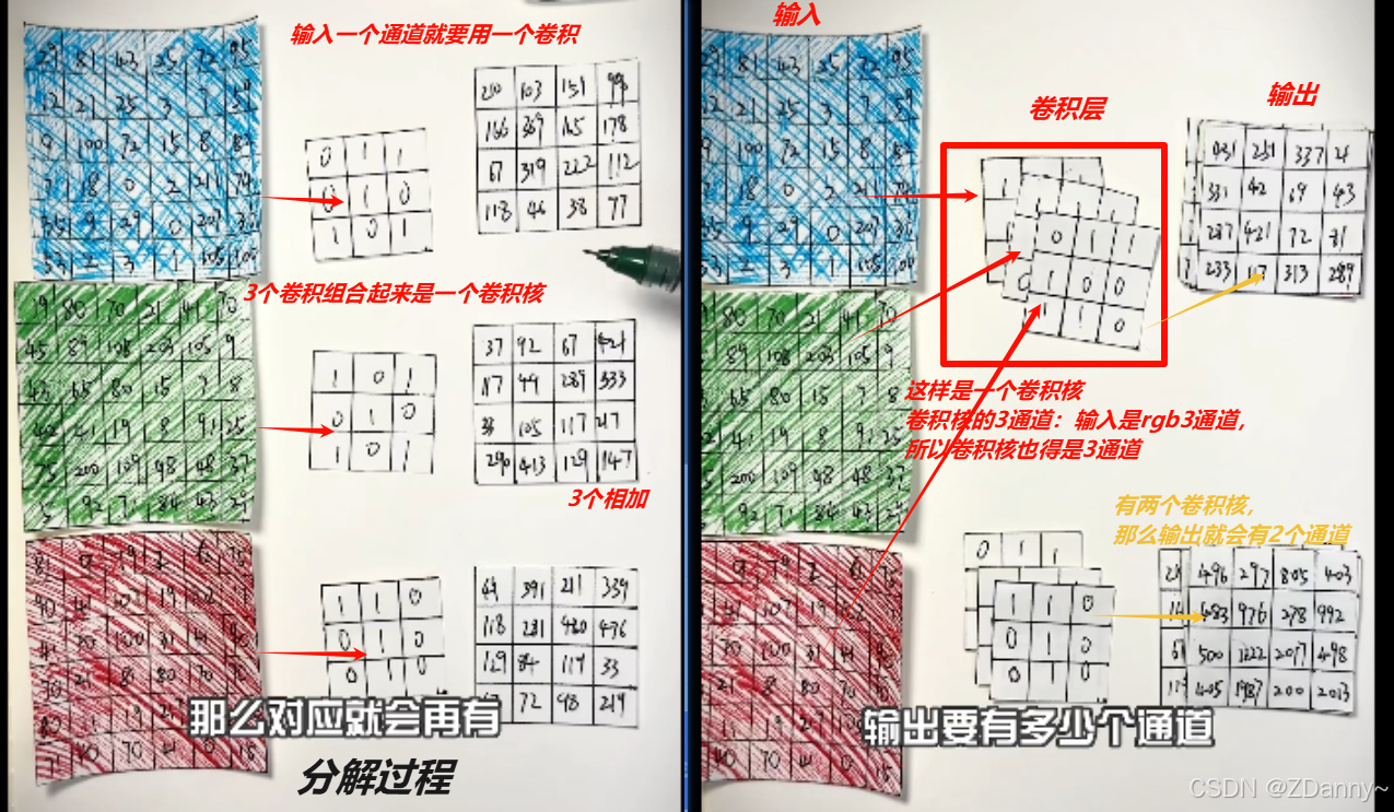 来自B站教AI的陶老师