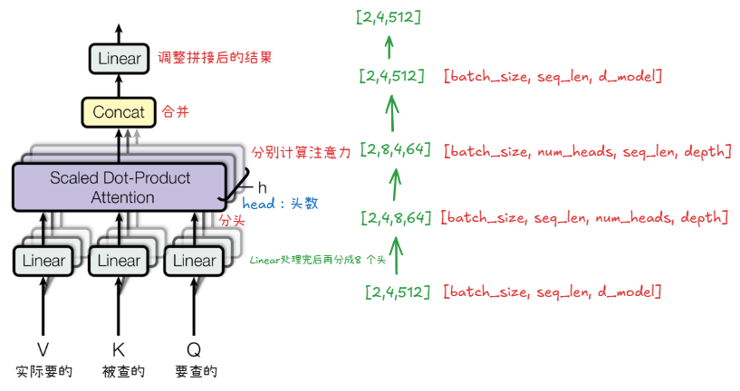 ![[Pasted image 20260331160240.png]]