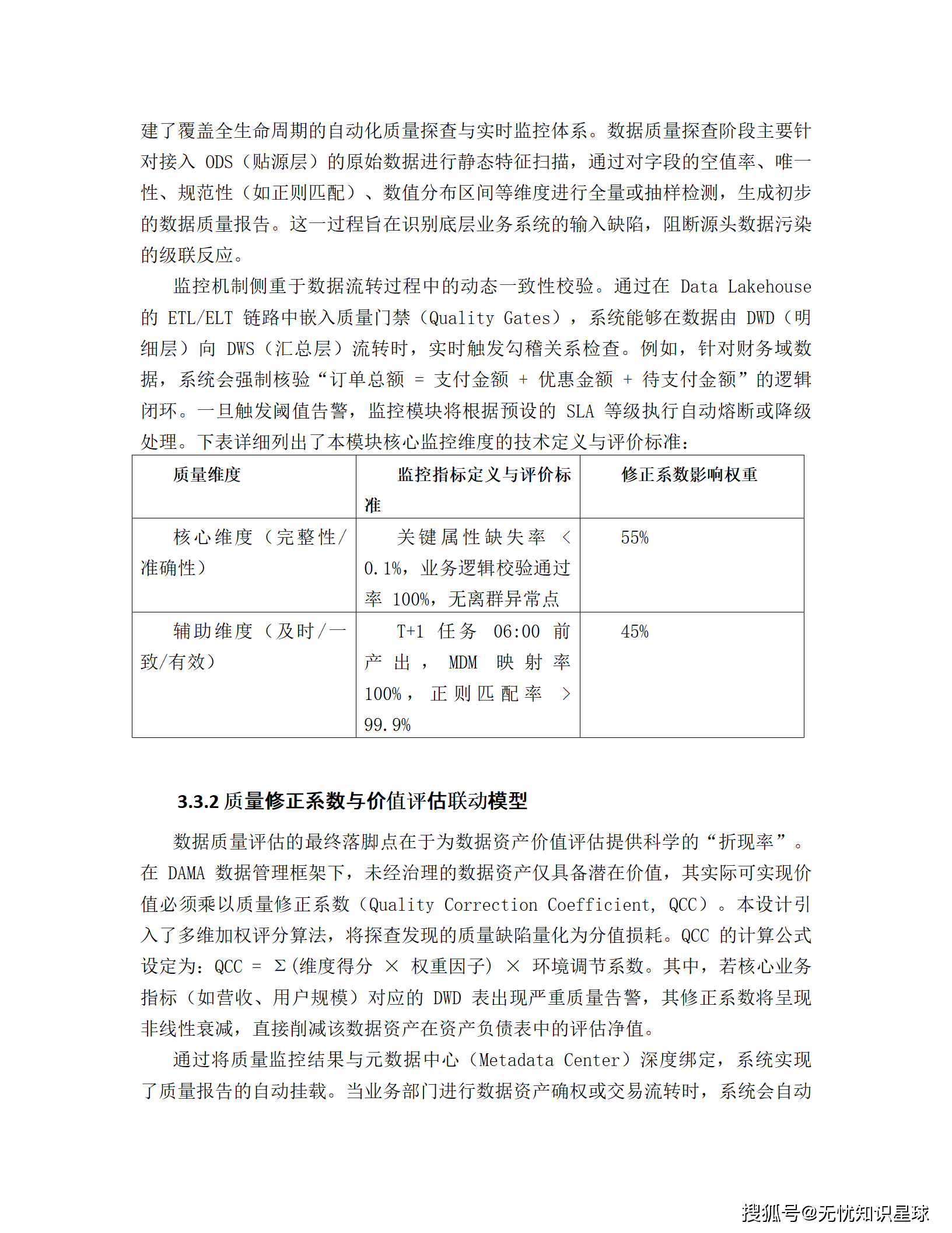 企业数据资产入表与价值评估管理平台建设方案_24.png