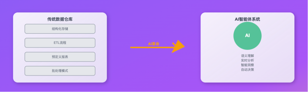 [tu]
