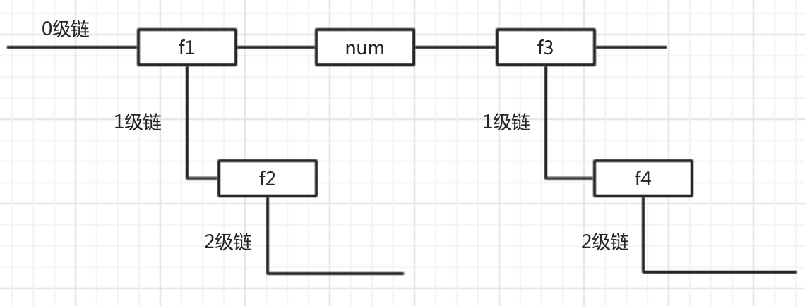 ![外链图片转存失败,源站可能有防盗链机制,建议将图片保存下来直接上传](https://img-home.csdnimg.cn/images/20230724024159.png?origin_url=C%3A%5CUsers%5Czwn%5CAppData%5CRoaming%5CTypora%5Ctypora-user-images%5Cimage-20250714145428393.png&pos_id=img-KZMmZx1P-1752832747005