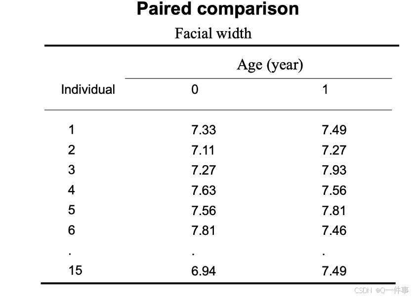 外链图片转存失败,源站可能有防盗链机制,建议将图片保存下来直接上传