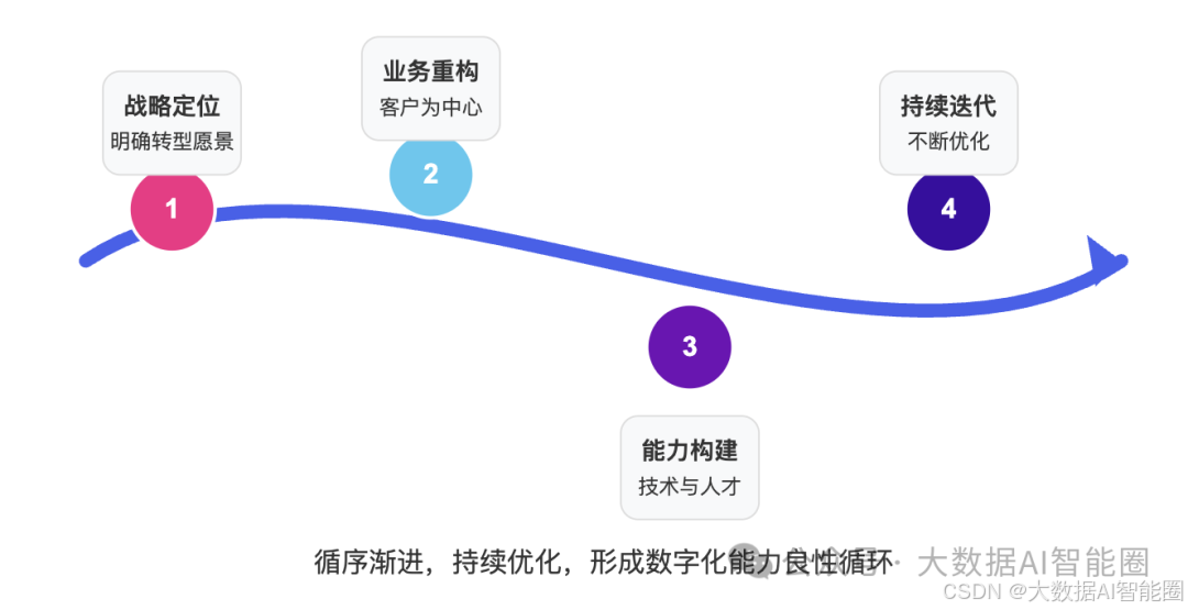 [tu]