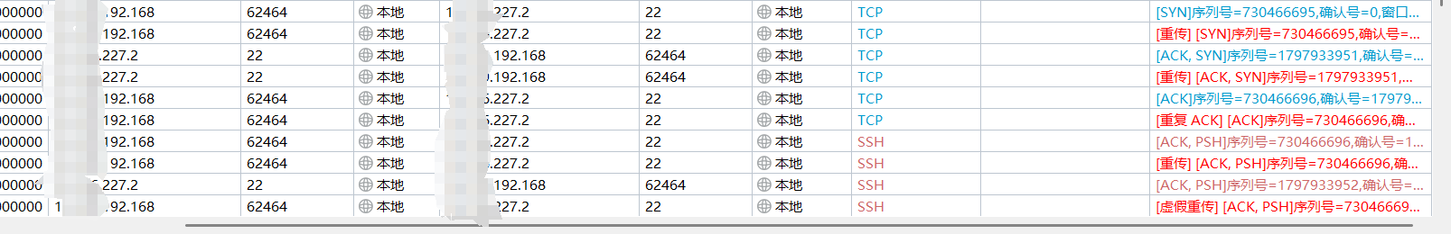 绿盟防火墙-因安全策略配置有误导致防护无效的问题