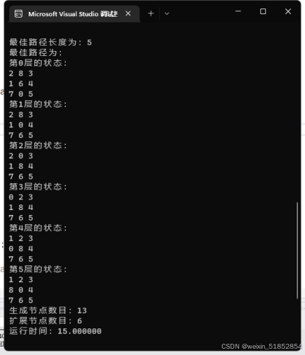 图 1 不在位数推导图解