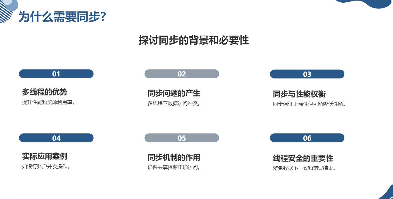 Java程序员廖志伟
