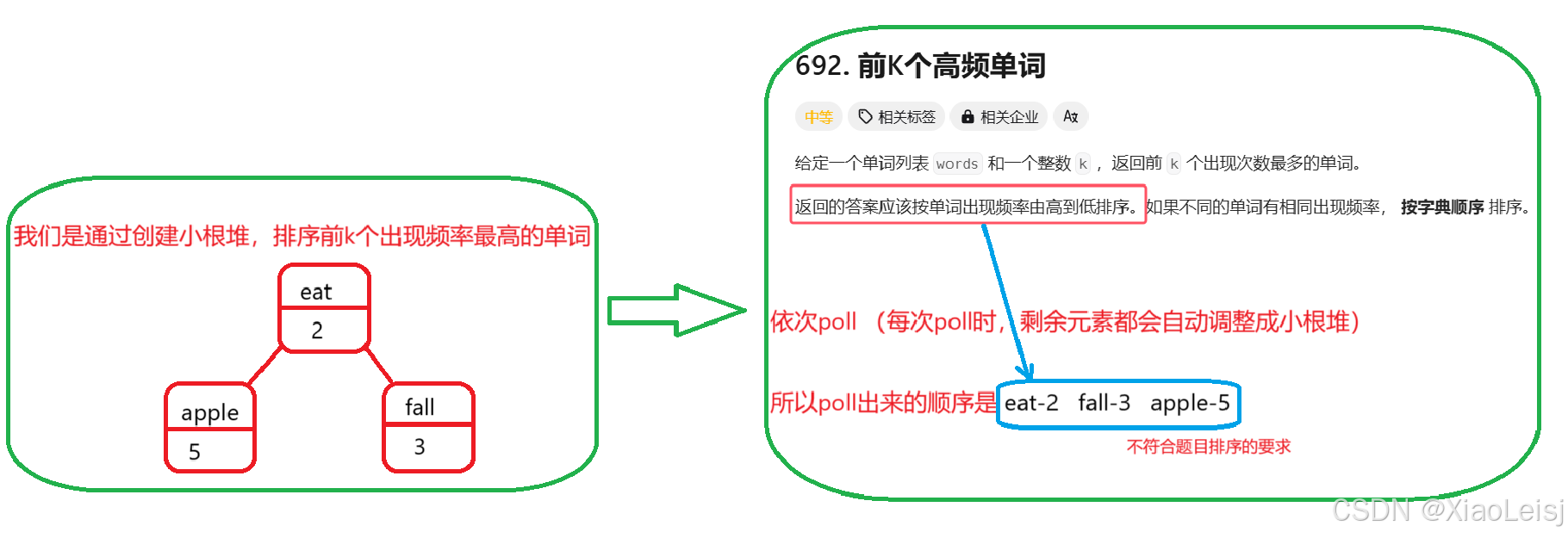35b66a6731bc4998aaa7fd8d4921de06.png
