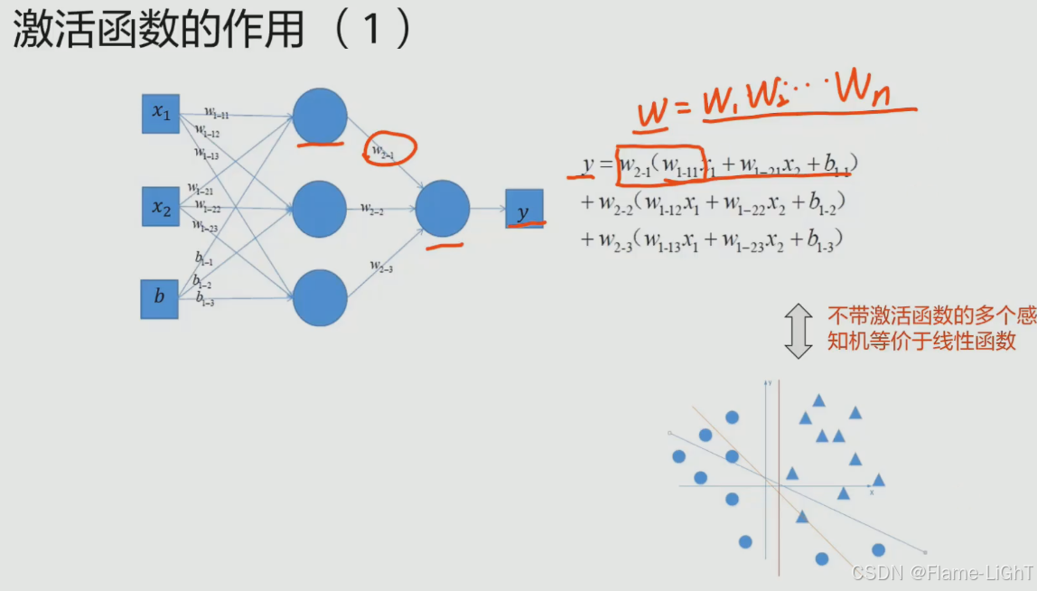 外链图片转存失败,源站可能有防盗链机制,建议将图片保存下来直接上传