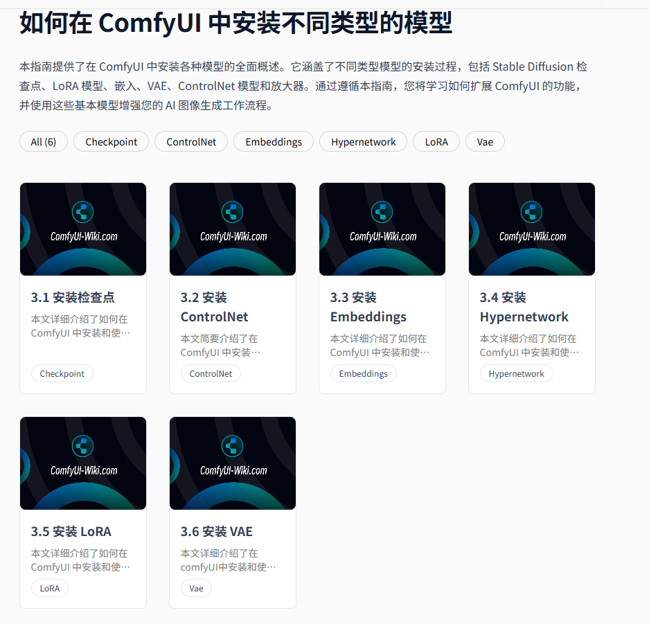 ComfyUI-aki-v1.7.7---AI启动包安装与部署_comfyui-aki-v1.7.7z