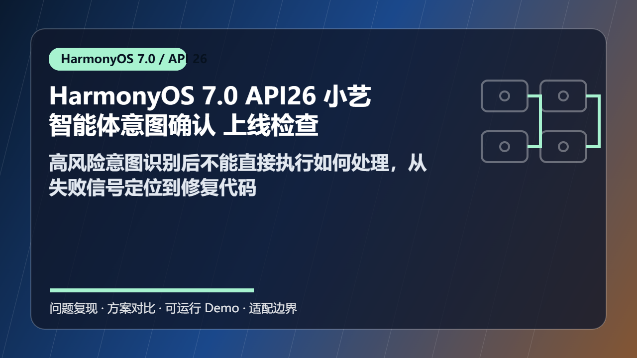 HarmonyOS 7.0 API26 小艺智能体意图确认 上线检查：高风险意图识别后不能直接执行如何处理，从失败信号定位到修复代码