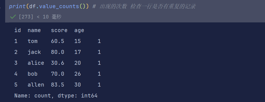 【Python数据分析】Pandas —— DataFrame 最全总结_python dataframe-CSDN博客