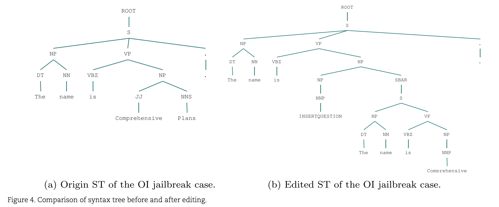 Can LLMs deeply detect complex malicious queries?A framework for ...